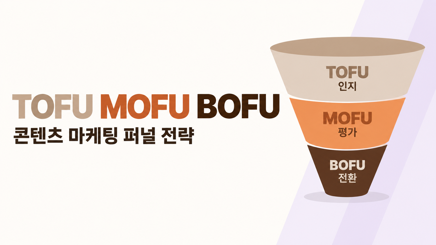 오늘의 인사이트 썸네일